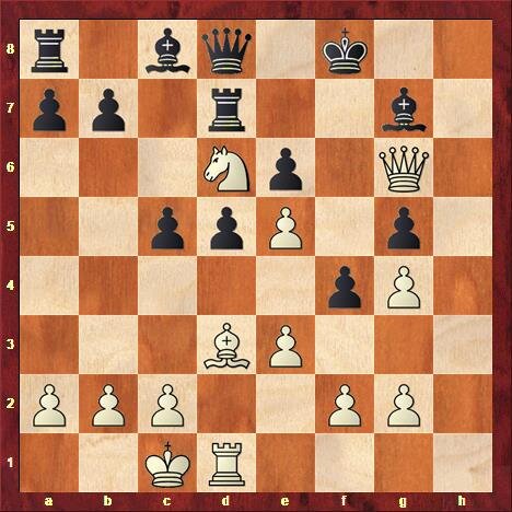 диаграмма 2.