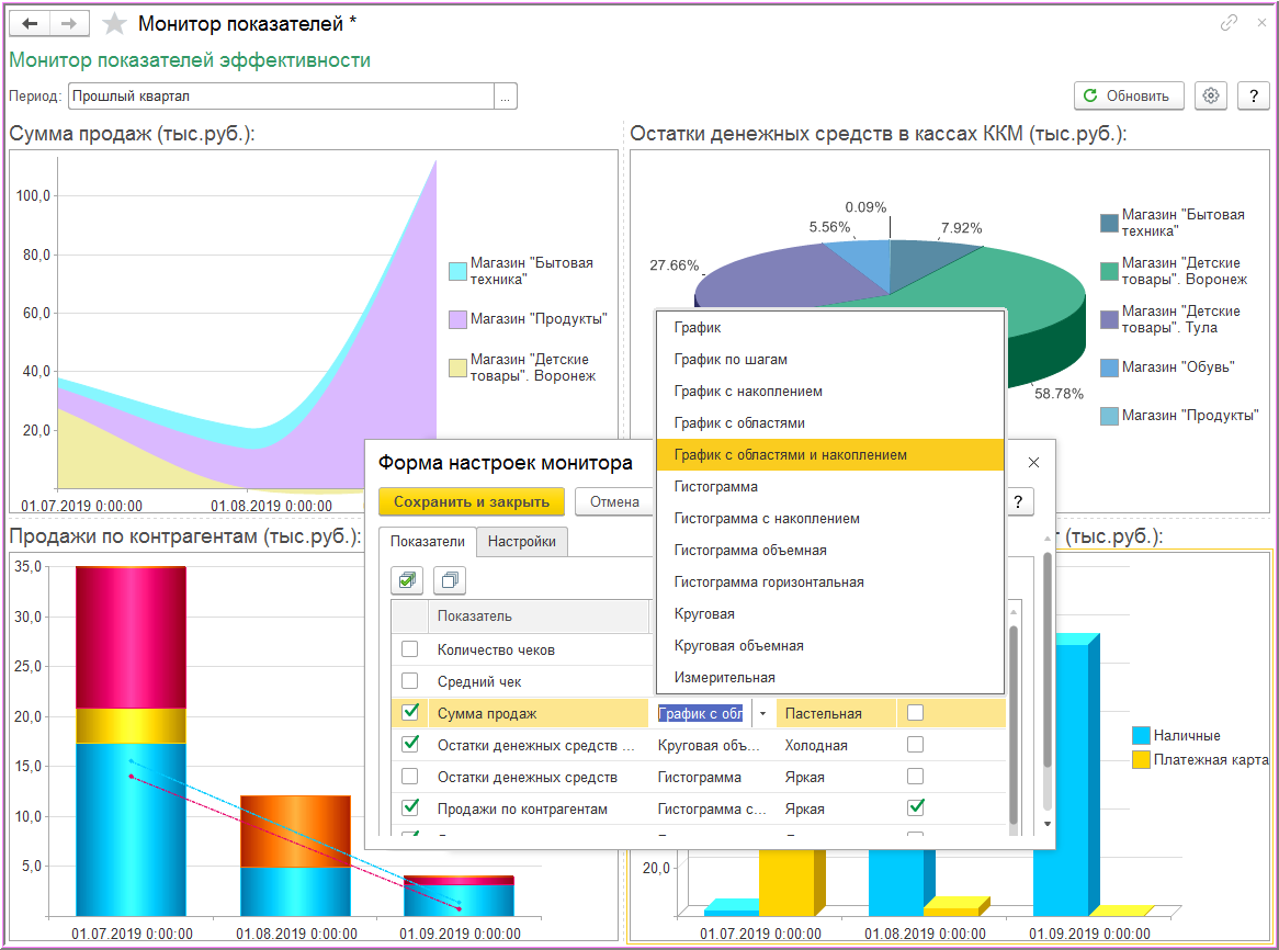 1С: Розница Отчет