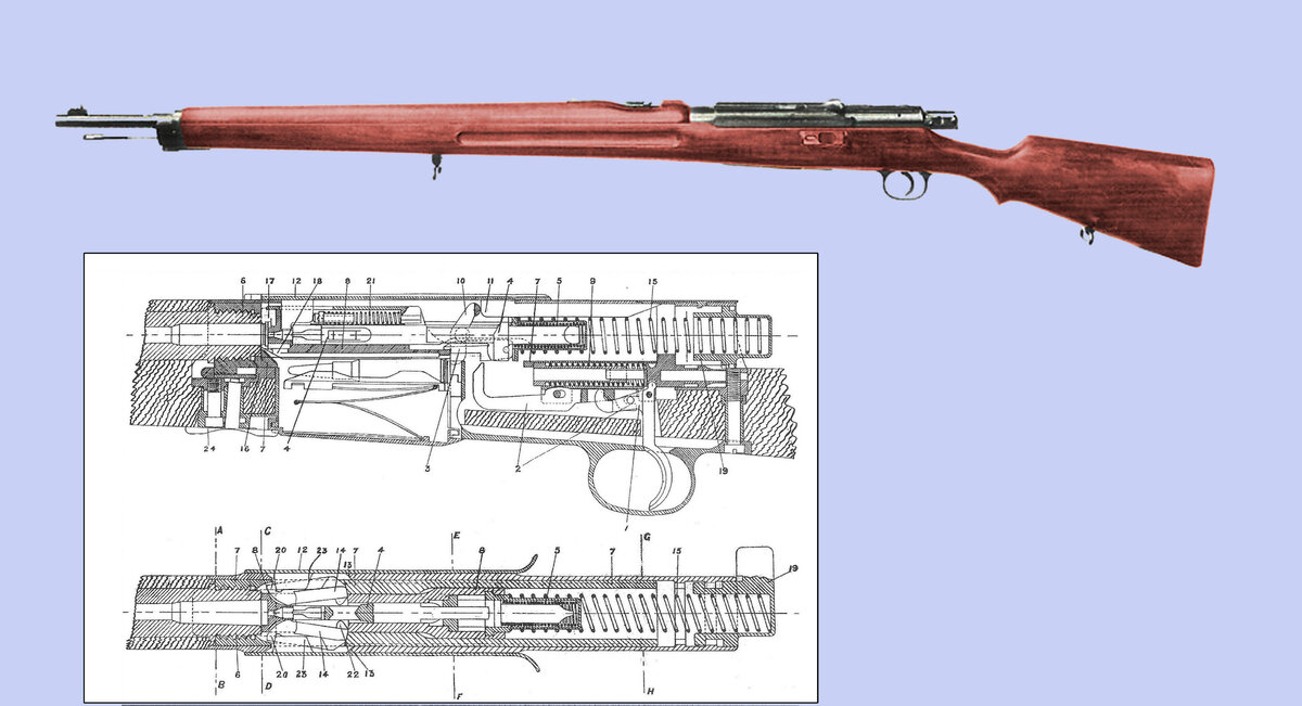 Внешний вид и схема устройства самозарядной винтовки Карла Браунинга по патрон 7х57 мм