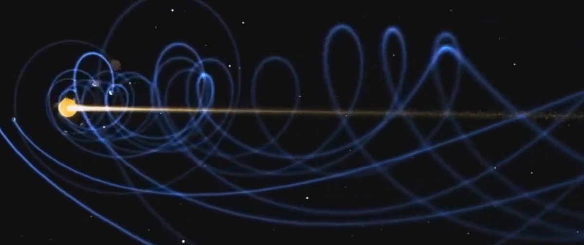 Модель движения Солнечной системы