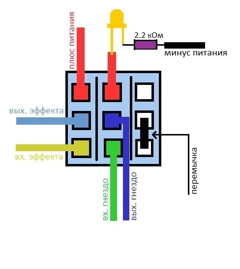 Запитка Гитарных Примочек - Академия гитарной электроники