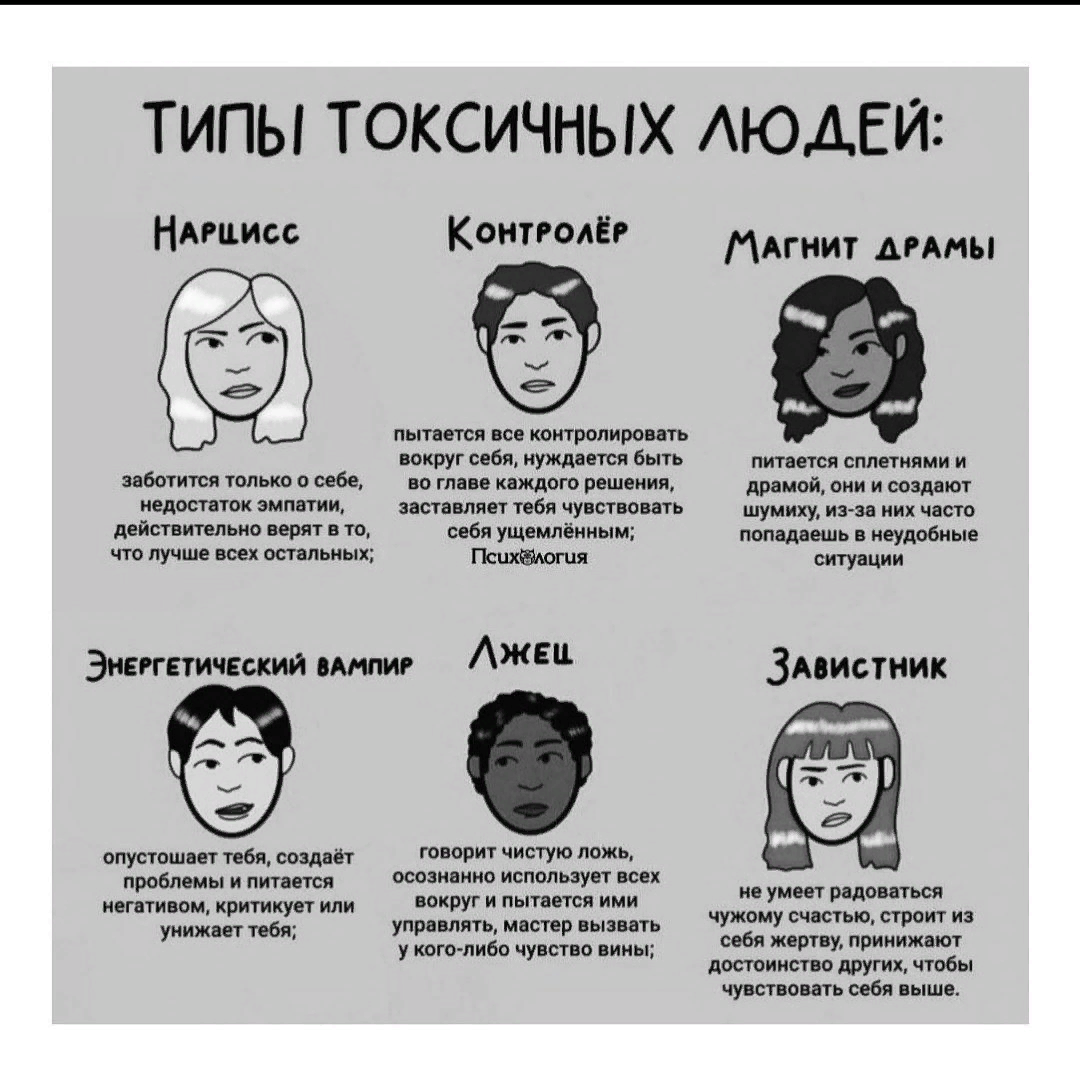 Внимание!! Поиск человека с негативной энергетикой или токсичного человека