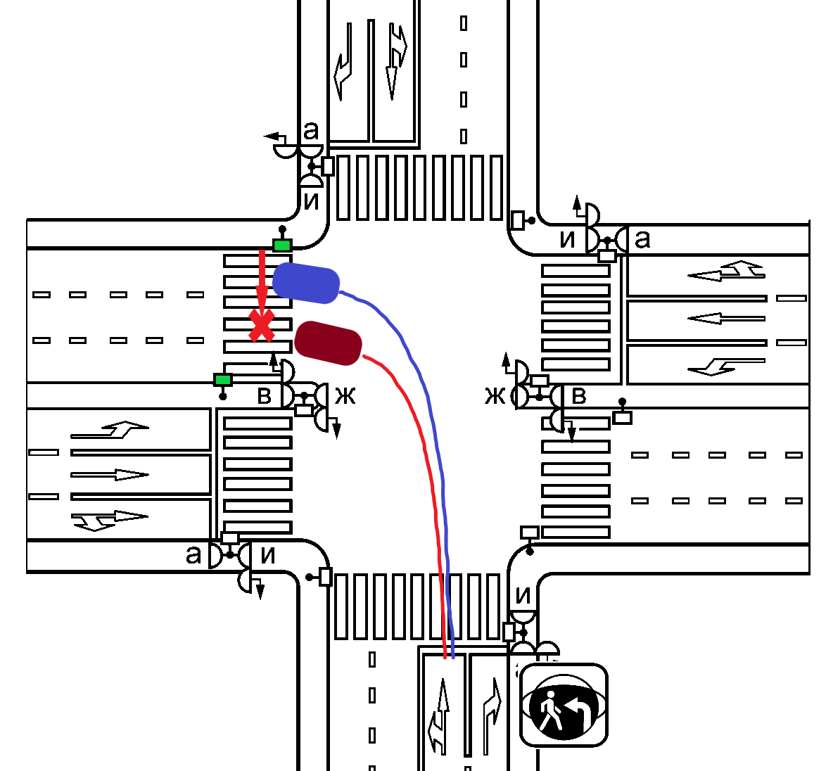 Схема поворота налево по информационной секции