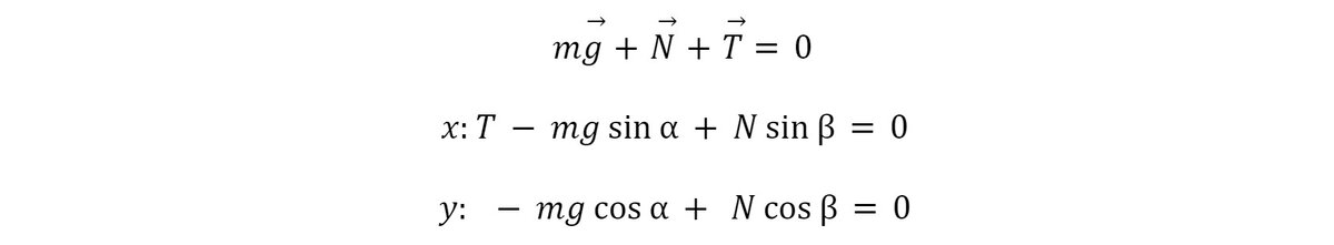 Силы и их проекции на оси. Трением пренебрежем для простоты.