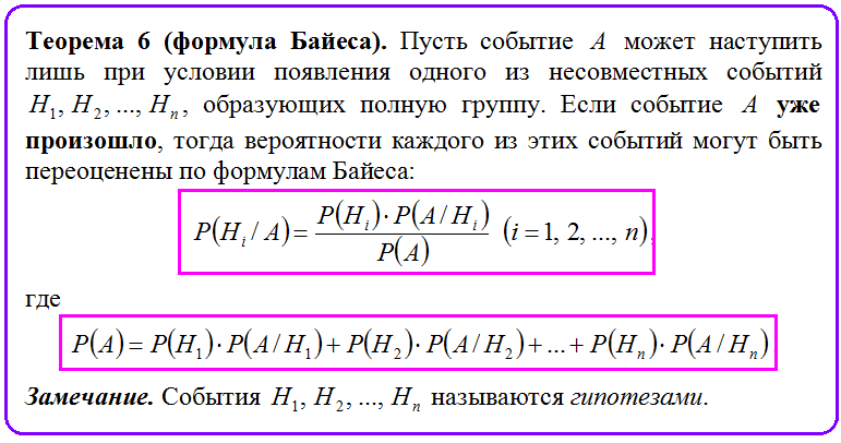 Формула бернулли примеры задач "Бомбические" задачи (ЕГЭ, профиль). Формулы полной вероятности, Байеса и Бернул