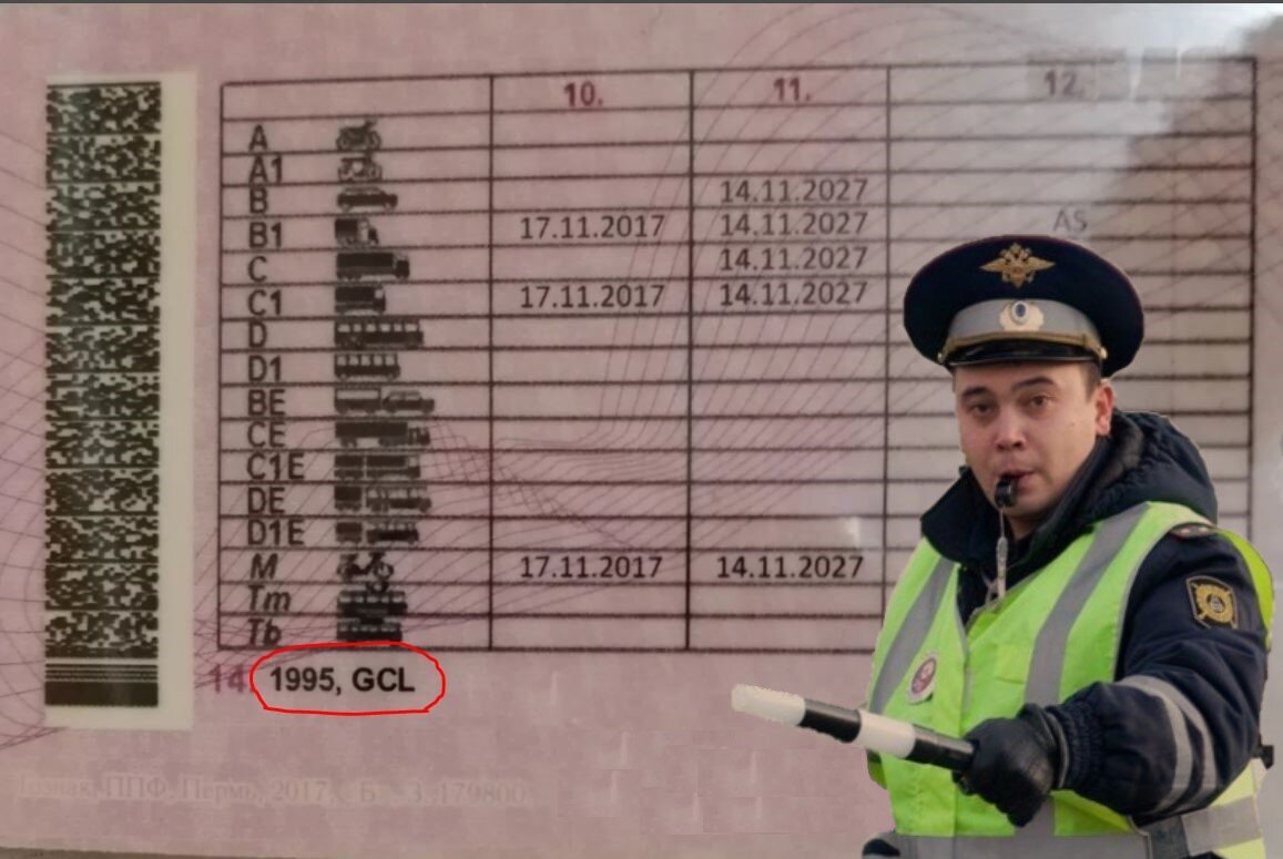 Gcl в правах. Отметка в правах GCL. Особые отметки в правах GCL. GCL В водительском удостоверении. Отметка GCL на водительском удостоверении.