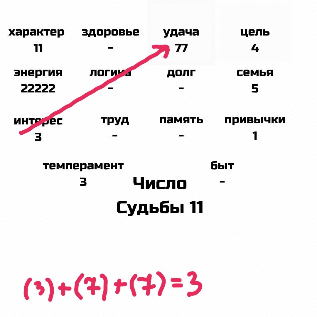 Получили темперамент

