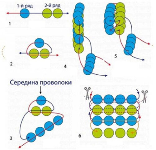 Простая схема плетения стрекозы