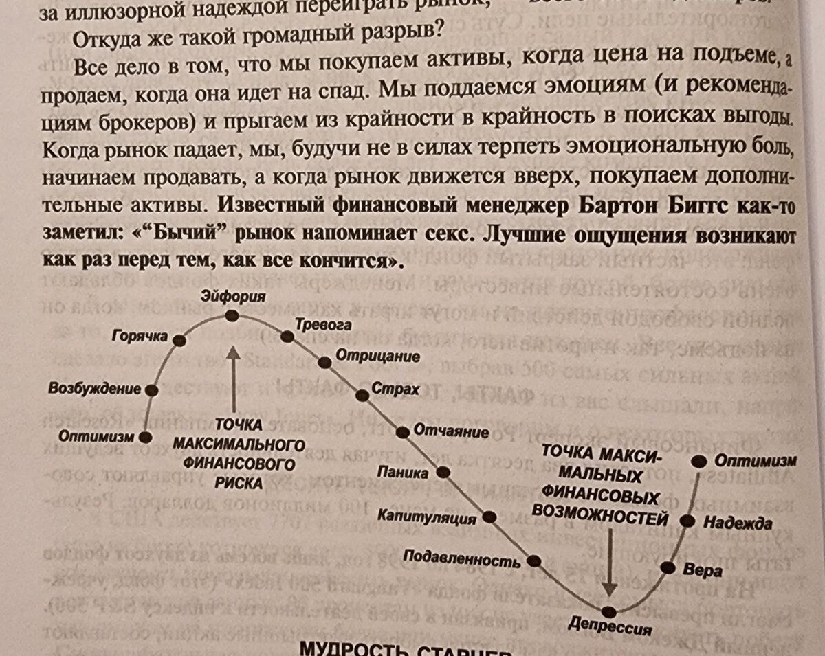 Вчера перечитывал 