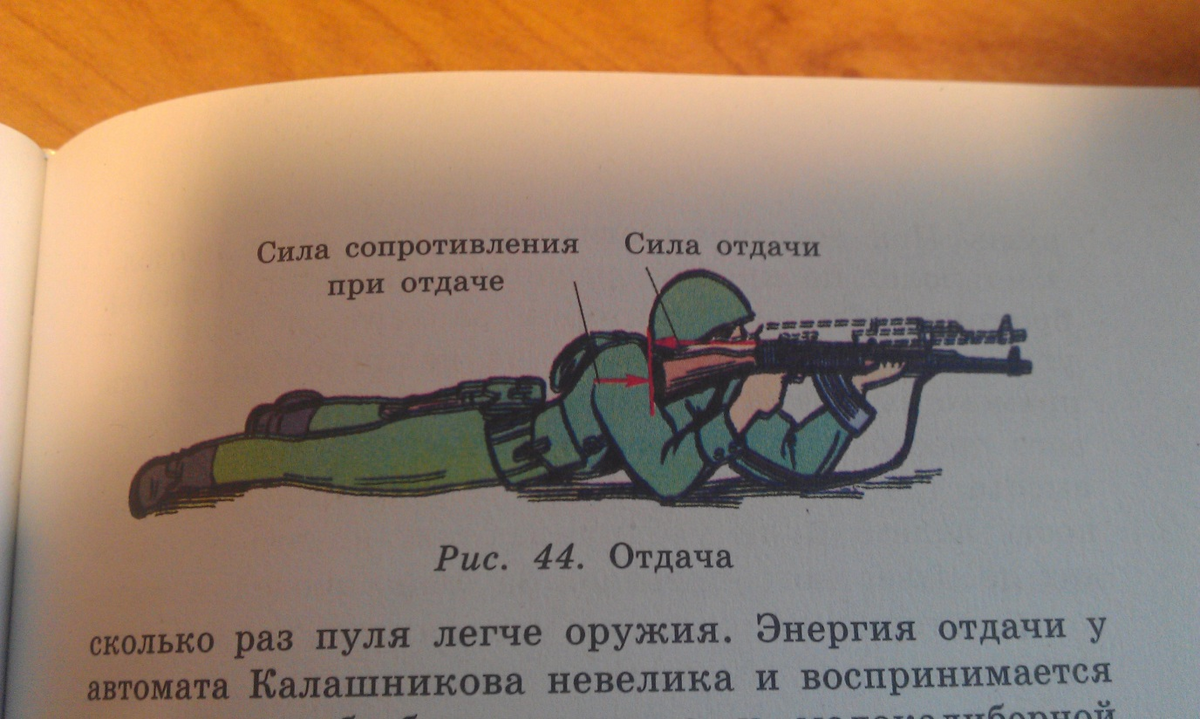 Отдача это. Сила отдачи при стрельбе. Отдача оружия. Отдача ружья. Отдача выстрела.