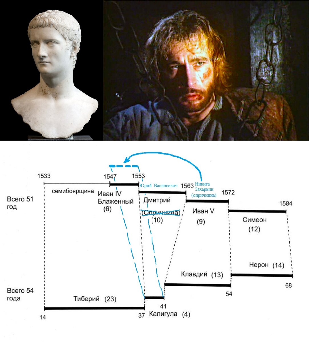 Гефест приковывает прометея. Миф о похищении европы кратко. Похищение европы миф читать. Миф похищение елены. Генрих фюгер прометей.
