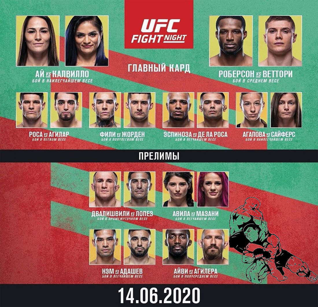 На прошлой неделе топовые бойцы смешанных единоборств дали жару на UFC 250, а сегодня ночью Дана Уайт порадовал поклонников ММА еще одним турниром.