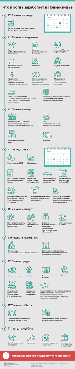 Фото из открытых источников (www.mosreg.ru)