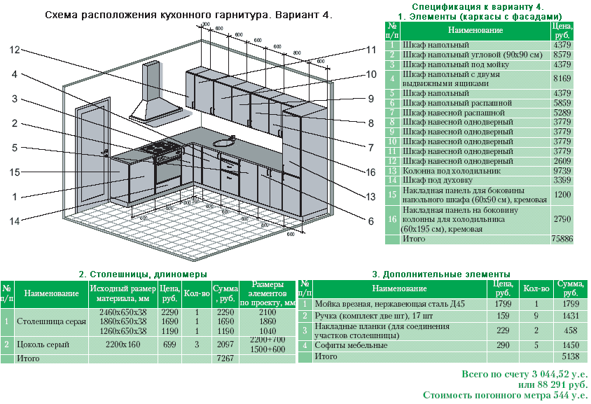 Источник: яндекс картинки