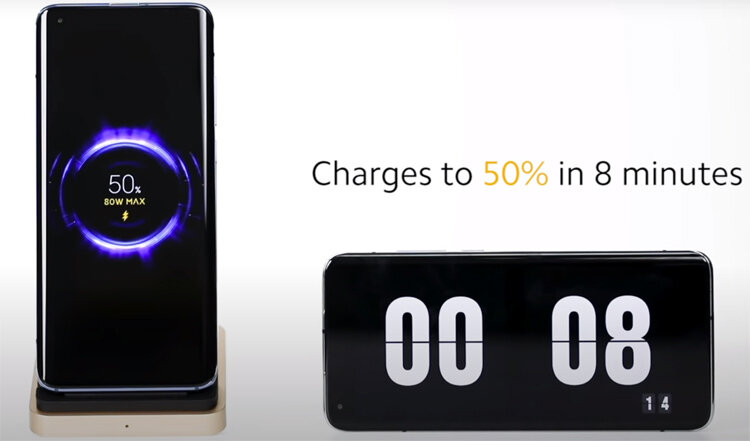 За 8 минут можно зарядить аккумулятор телефона на 50%