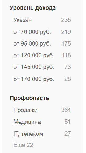 Сегодня 65% работающих людей, могут точно сказать, что они не довольны уровнем своей заработной платы.  Как же понять это амбиции мешают или реально ваш труд оплачивается несправедливо?-3