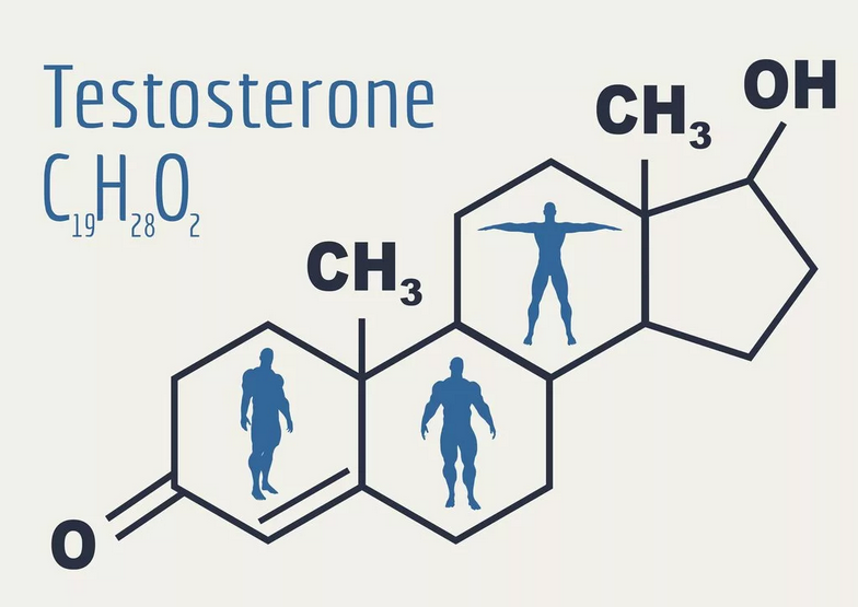 Низкий тестостерон