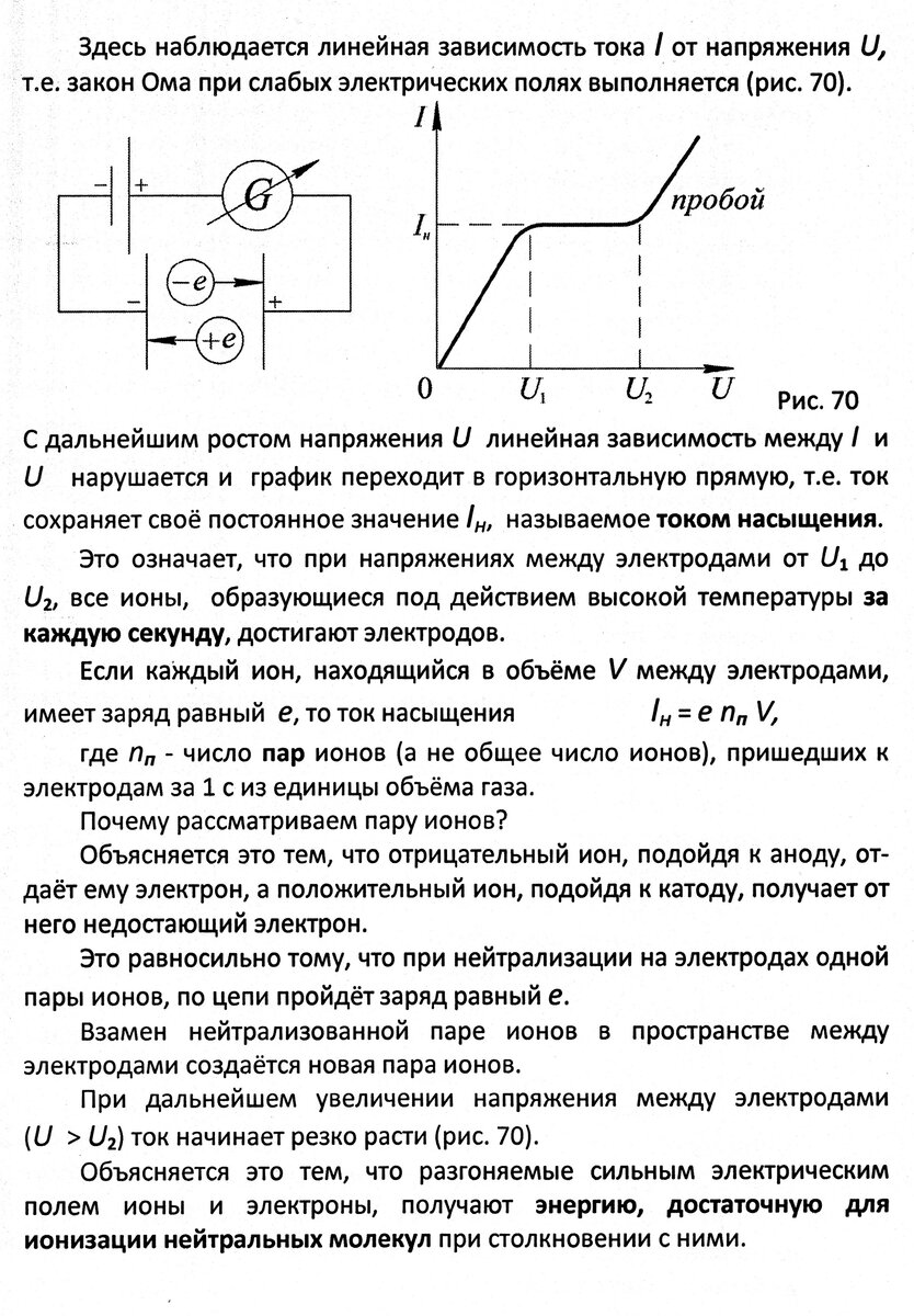 Занятие 60. Электрический ток в газах | Основы физики сжато и понятно | Дзен