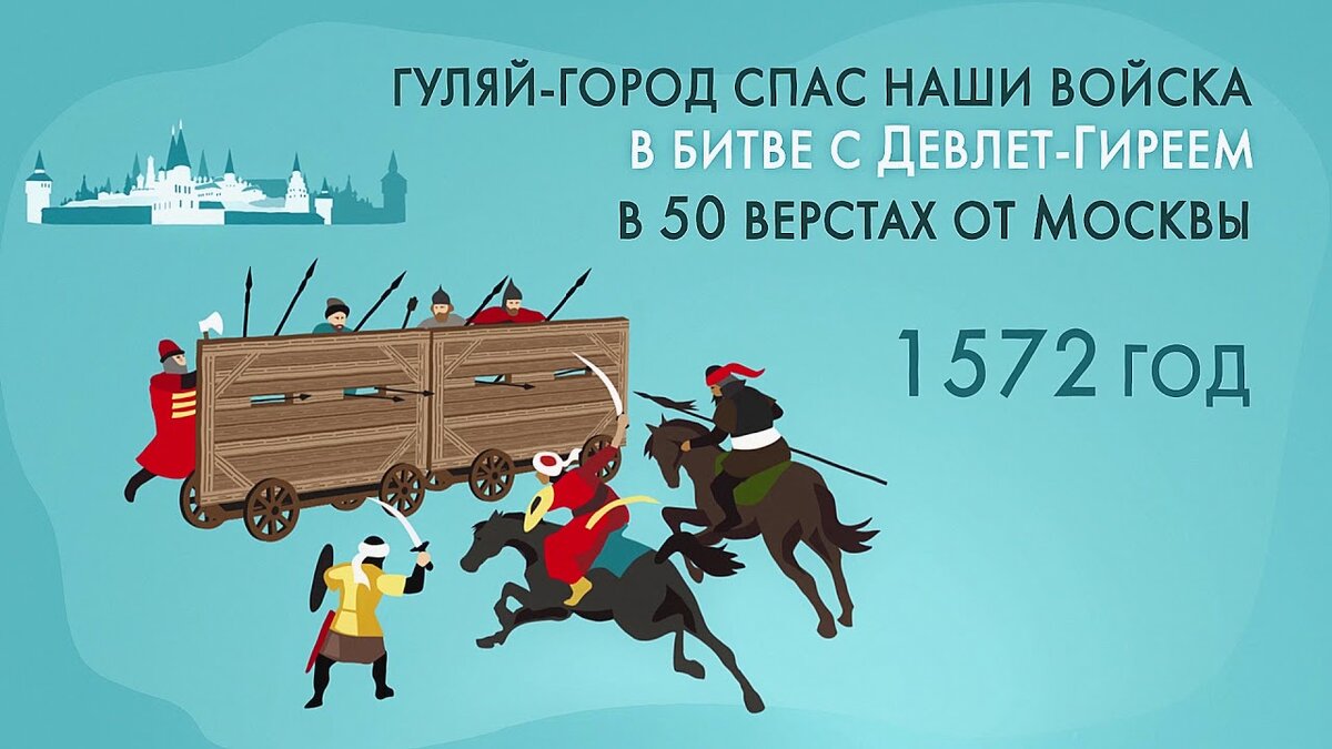 Противоядие против татарской конницы или что такое на самом деле русский гуляй-город 1