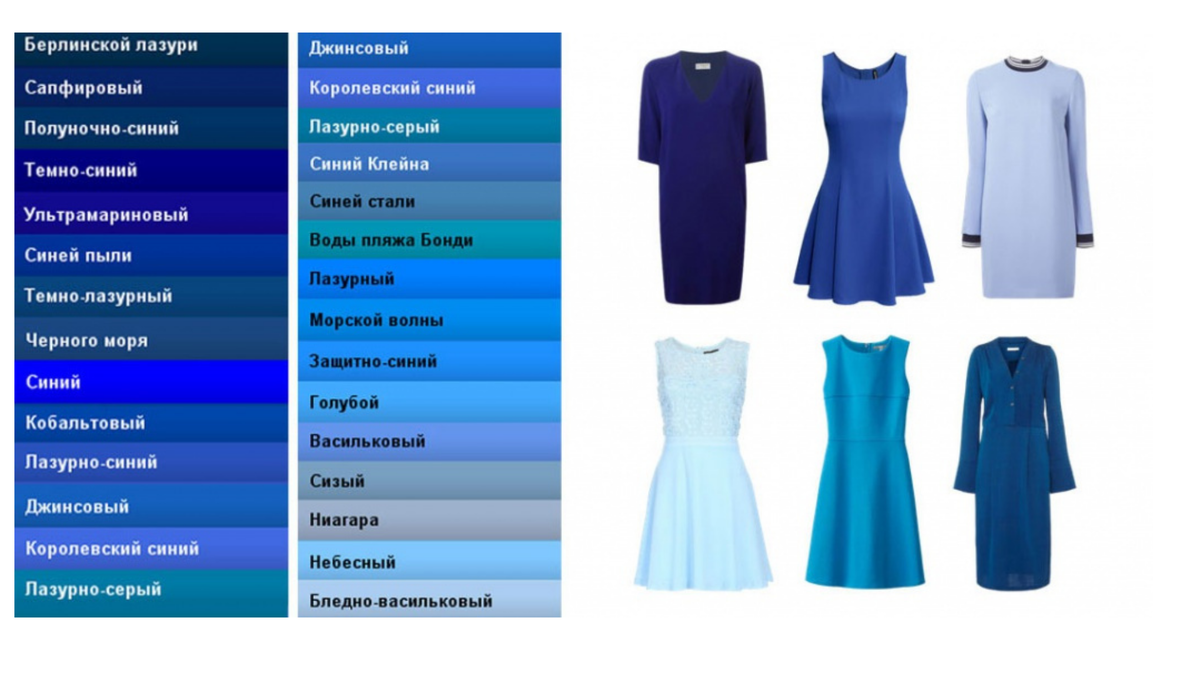 Имена голубых. Оттенки синего цвета. Оттенки синег о цветао. Оттенки голубого цвета. Синие цвета названия.