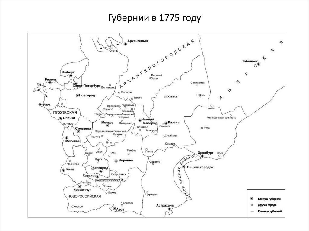 Губернии при екатерине 2 карта