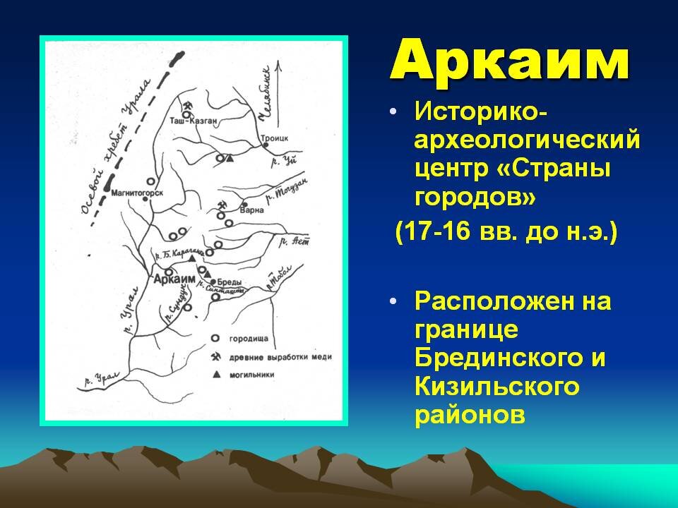 Подробная карта аркаима