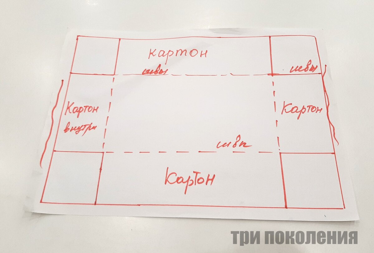 Сшила из остатков ткани полезные вещи для уюта и дома. Показываю, как и что  я сделала | ТРИ ПОКОЛЕНИЯ | Дзен