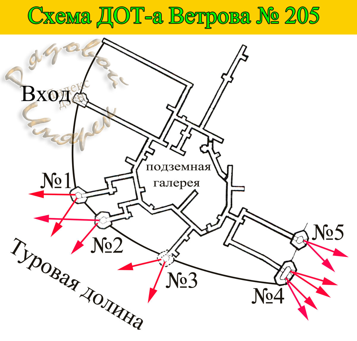 Подвиг лейтенанта Ветрова. Архивные документы ДОТ-205! | Рядовой Имярек |  Дзен