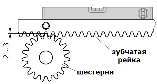 Монтаж зубчатой рейки откатных ворот