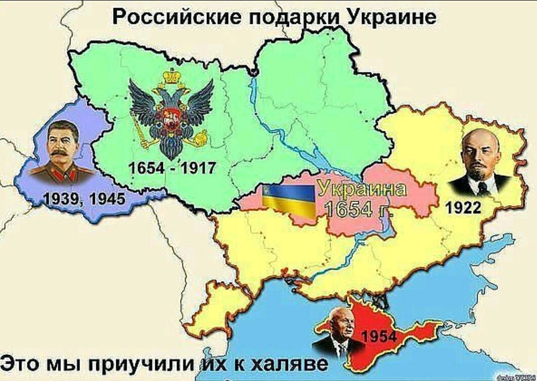 Исторические факты.Кризис на Украине и газопровод "Северный поток-2"