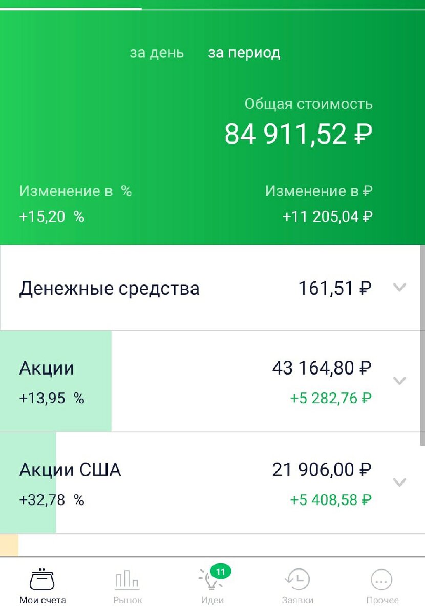 Один или портфелей ,процент за 6 месяцев .