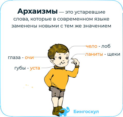 ACTIVE - Cambridge English Thesaurus с синонимами и примерами