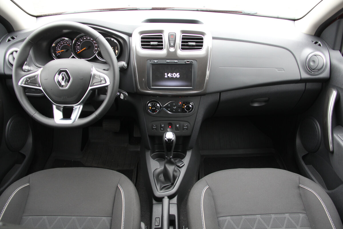 Renault Sandero