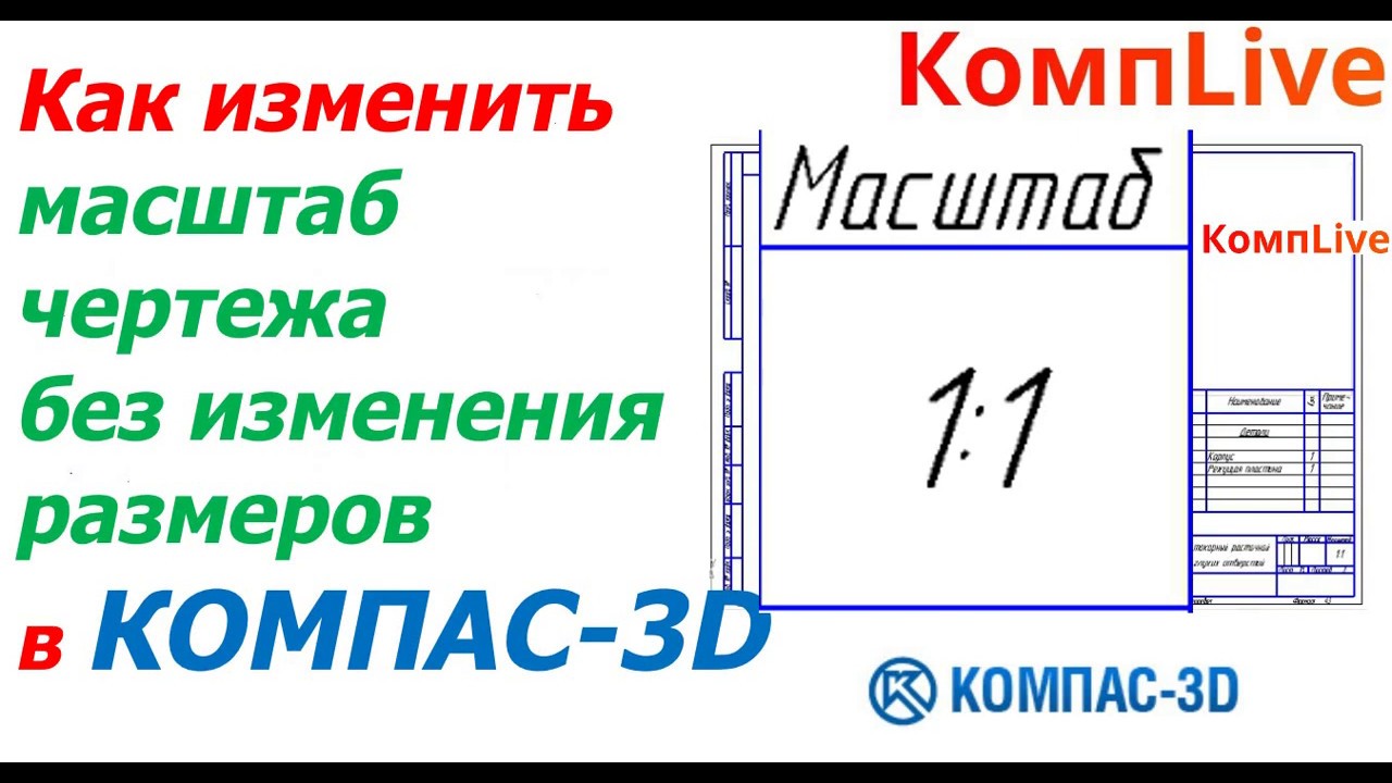 Понятие и виды масштабов
