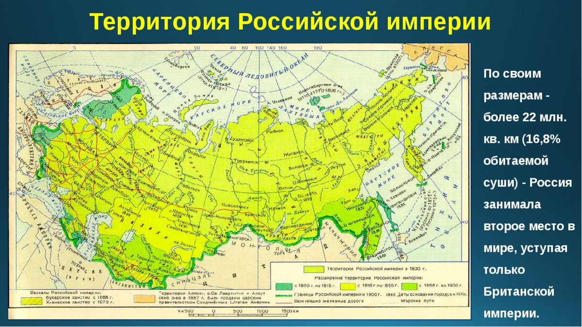 Обозначенная на схеме западная граница российского государства на протяжении 18 века