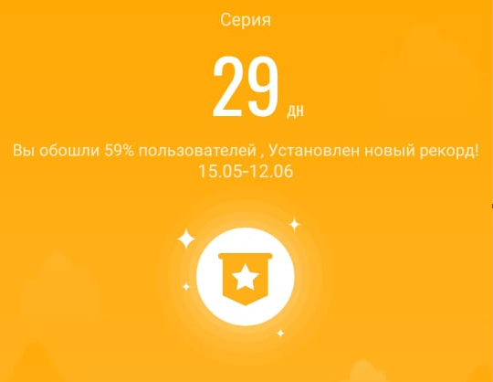 Обошёл 59 процентов пользователей. Если завтра будет 60, то абсолютным чемпионом я стану уже в июле.