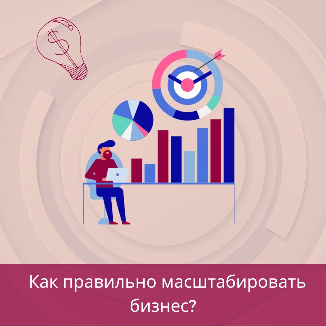 Как правильно масштабировать. Как правильно масштабировать