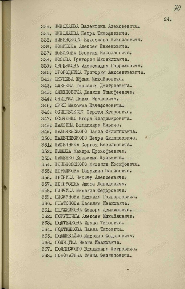 1944 год, строка в приказе. Носов Григорий Михайлович. Орден "Красная Звезда"