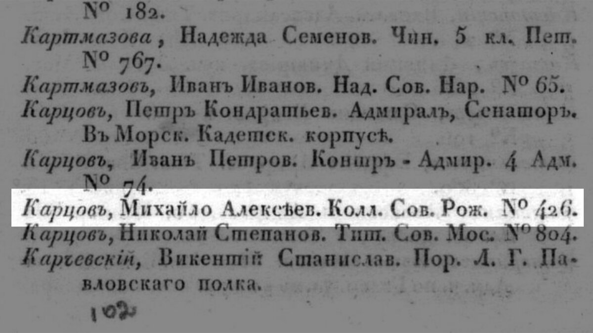 160 фото о доме Дернова Ивана Ивановича на углу Тверской и Таврической  улиц. | Живу в Петербурге по причине Восторга! | Дзен