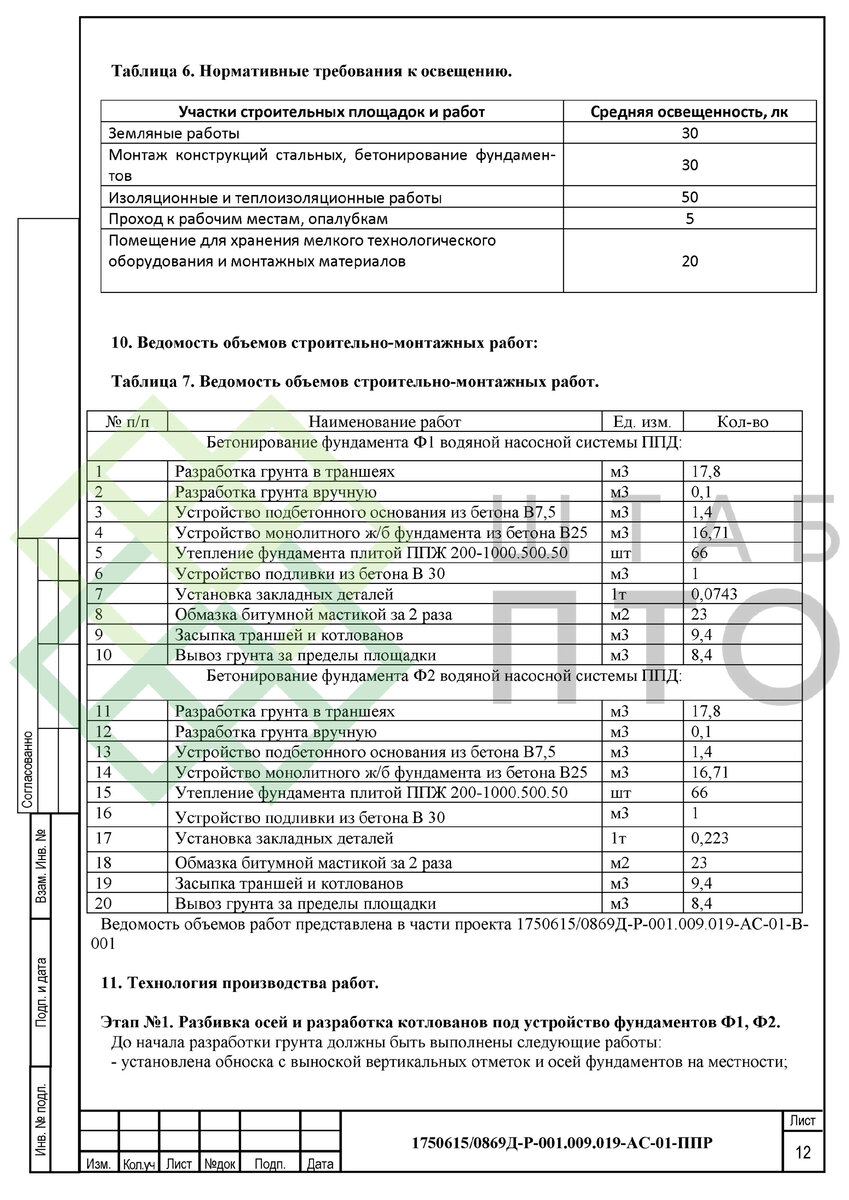 ППР устройство фундаментов УПСВ на объекте ПАО «НК «Роснефть». Пример работы.  | ШТАБ ПТО | Разработка ППР, ИД, смет в строительстве | Дзен