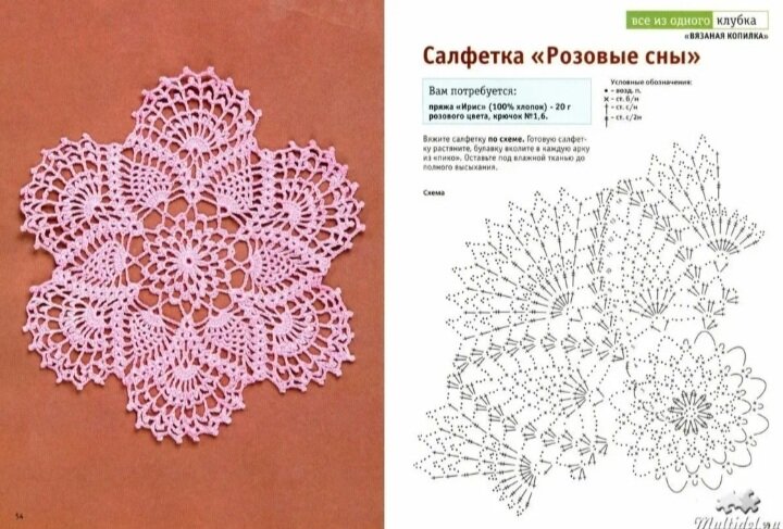 Мне нравится! 1.