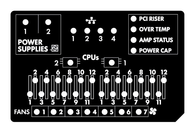 Системный индикатор. HP System Insight display. System Insight display. Led дисплей VIROSPRO Sports YK-ct0801b инструкция. Insight for Power System 600 программа.