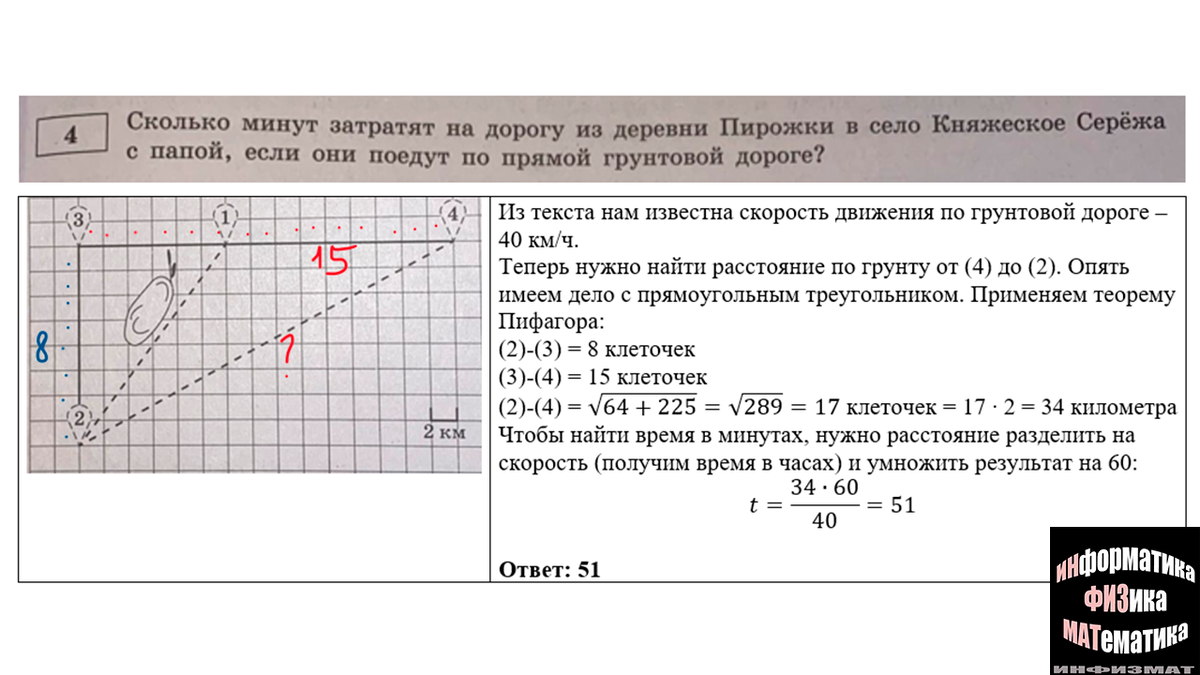 Ященко 2023 вариант 13