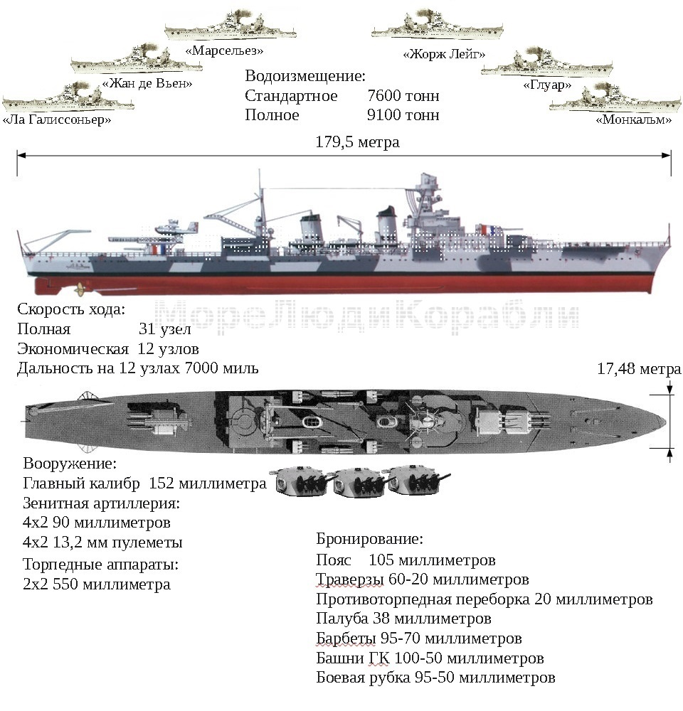 Творчество авторов, исходники из свободных