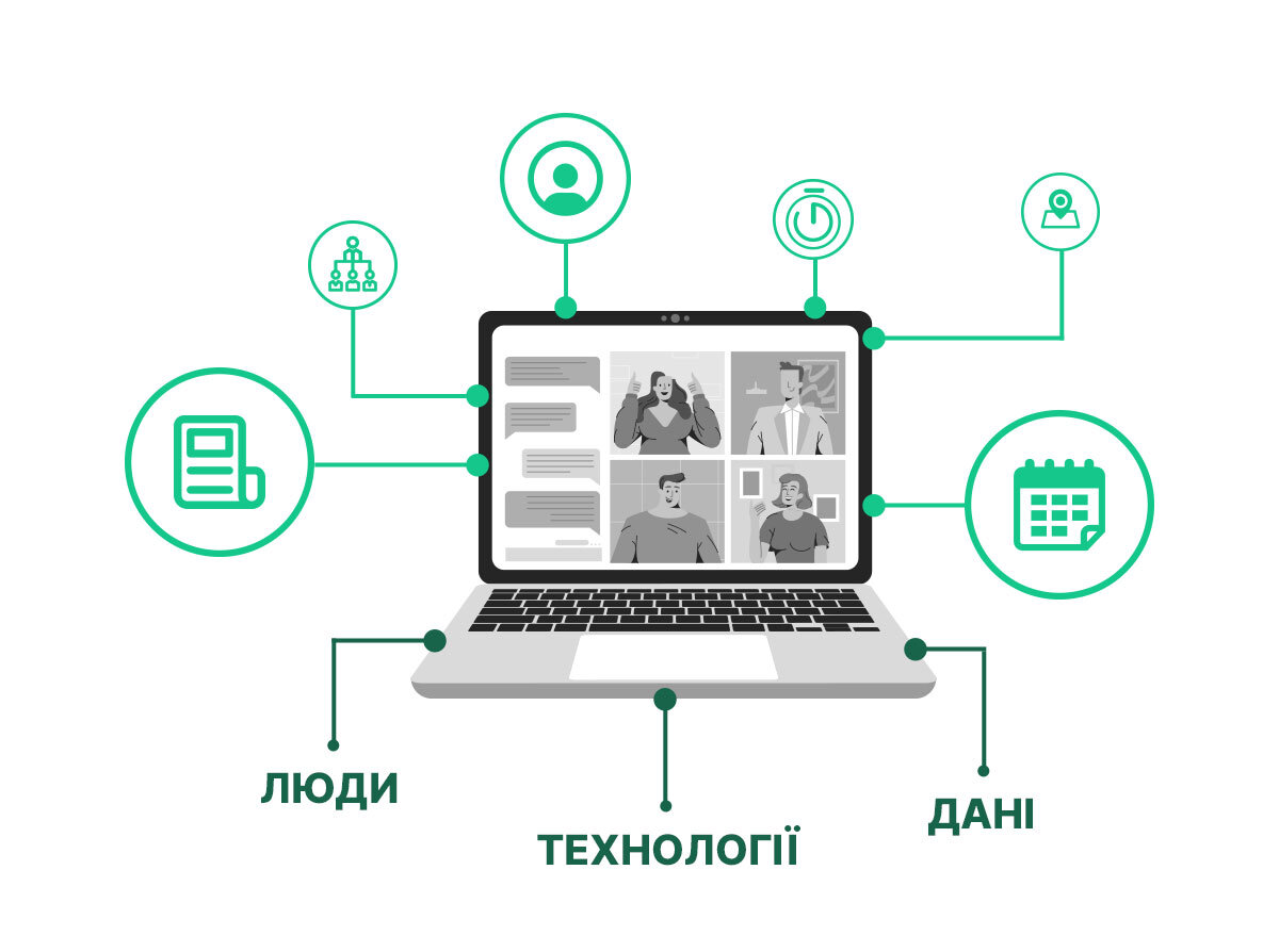 Влияние технологий на будущее рабочие места и изменение профессиональных  навыков. | Информационный поток для развития | Дзен