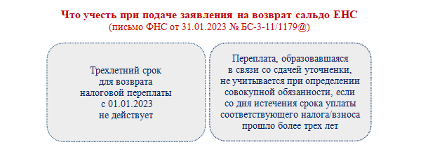 Заявление на возврат енс срок. Заявление на возврат ЕНС. Заявление на возврат переплаты ЕНС. Возврат переплаты. Переплату на ЕНС.