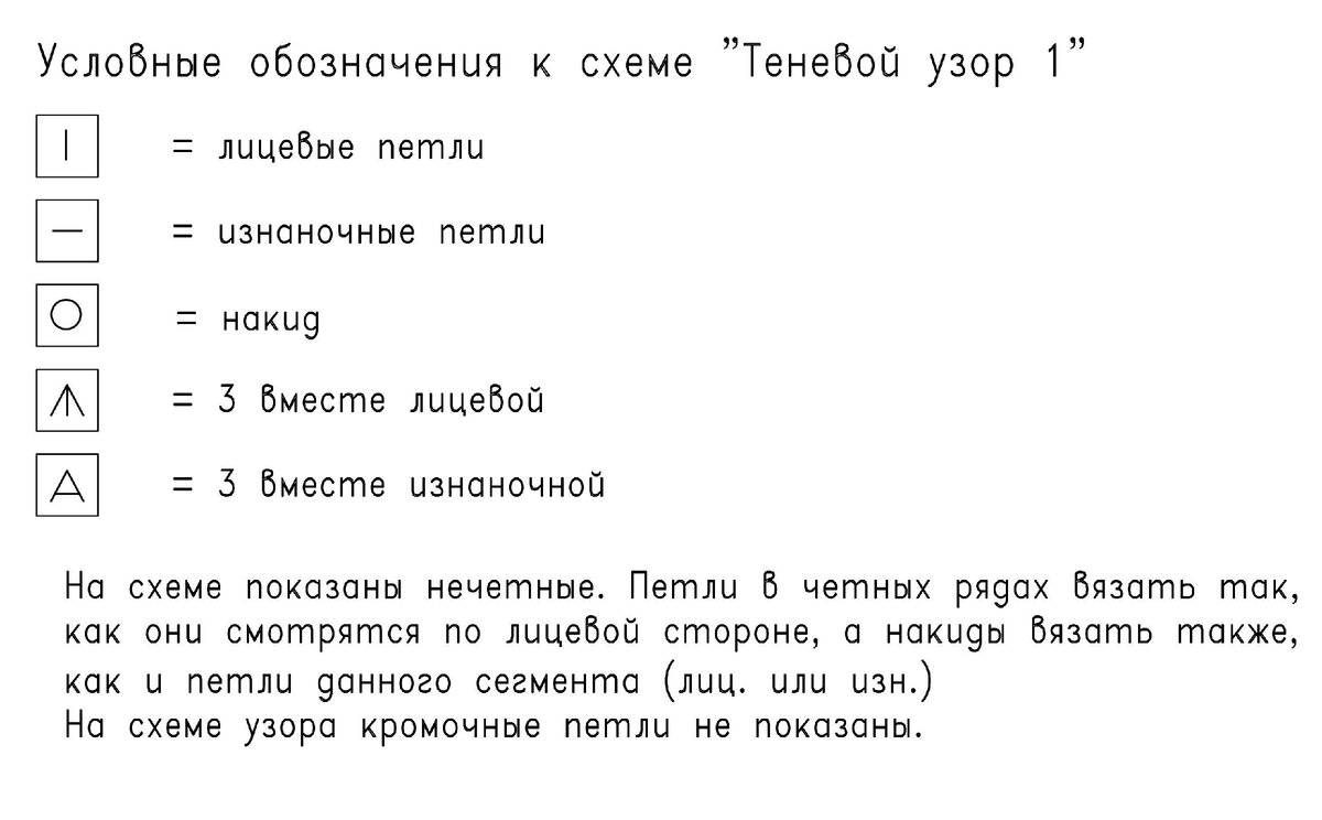 Условные обозначения