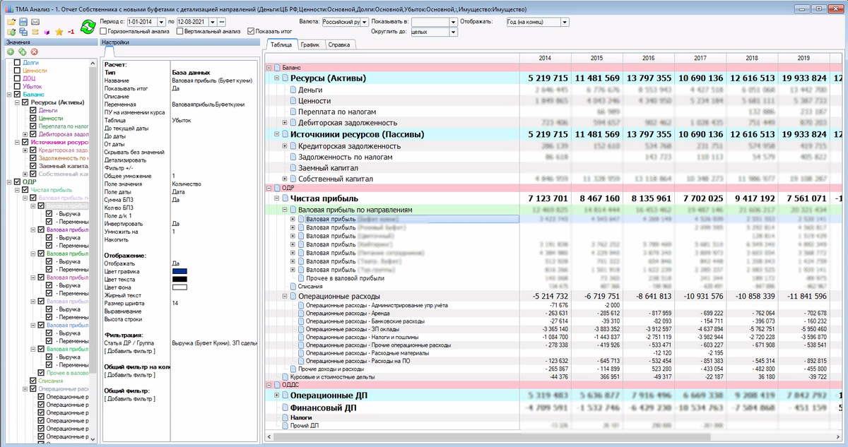 Автоматизация управленческого учета и управленческой отчетности с помощью TMA-service.ru