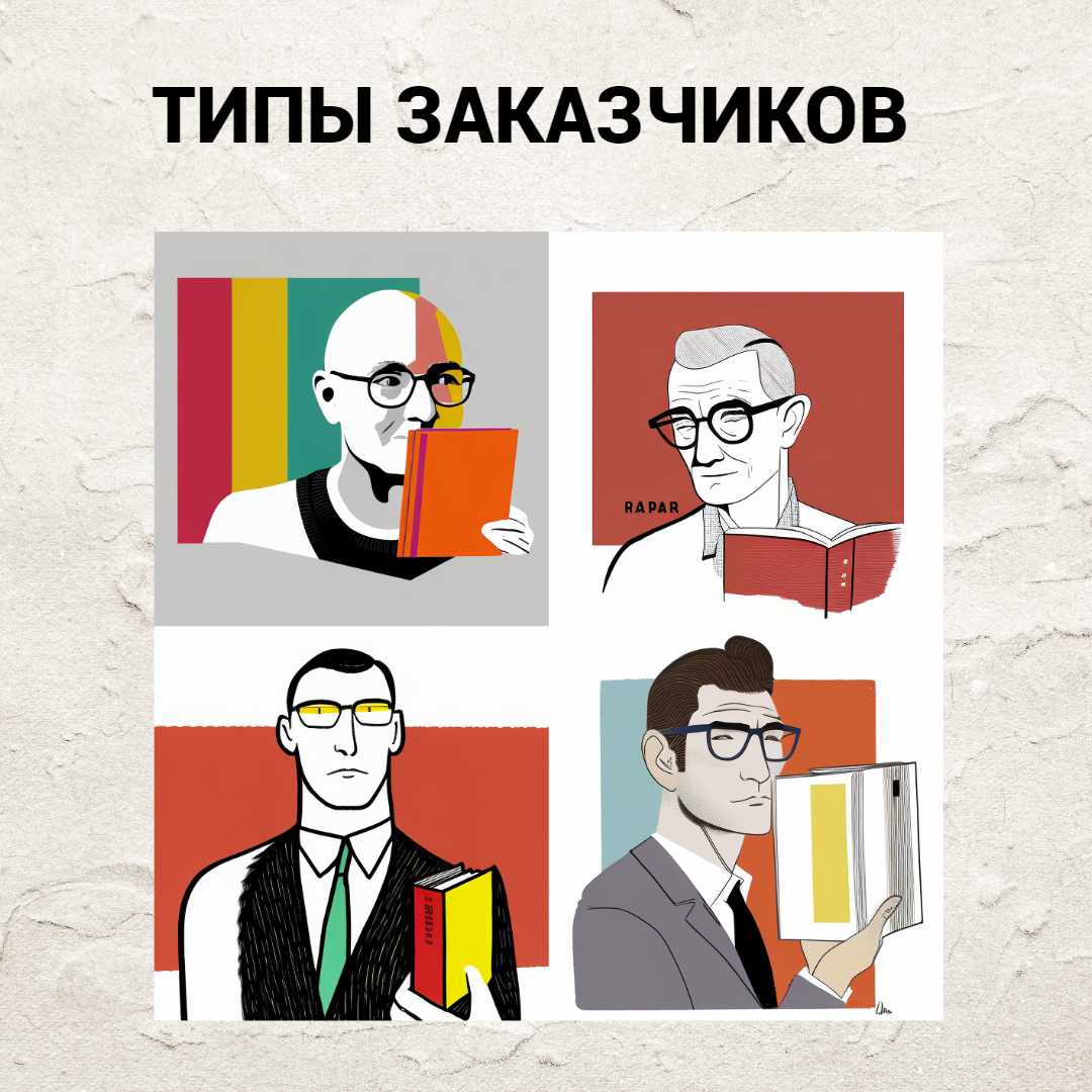 Типы заказчиков