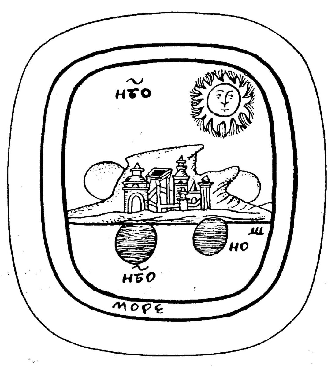 Миниатюра из Космографии Козьмы Индикоплова (Источник изображения: https://www.icon-art.info)